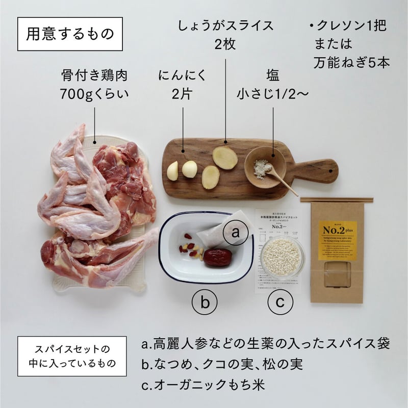 固本培元湯 こもとばいげんたん 4箱セット 固本培元湯 こもとばいげんたん 4箱セット