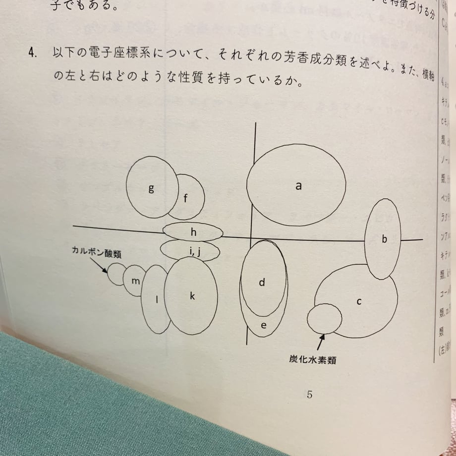5ddd3272c5d0e54879e16122