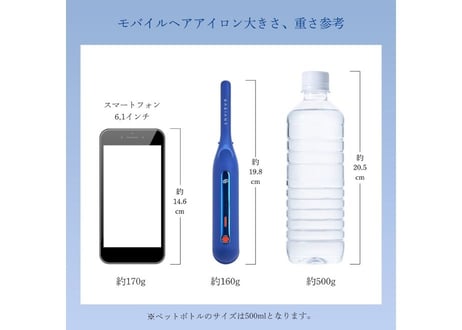 【中日ドラゴンズ承認】 RADIANT モバイルヘアアイロン（BLUE）