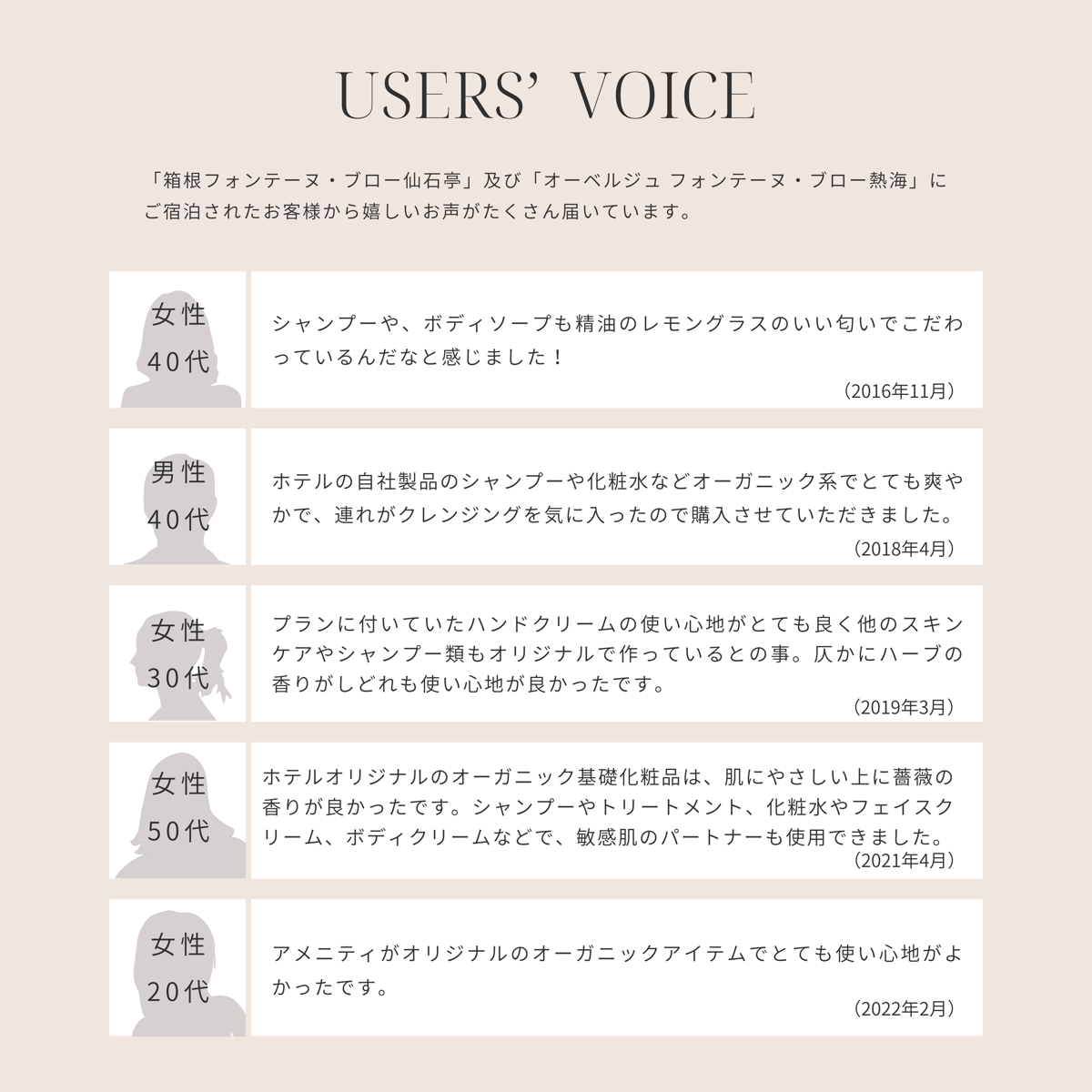 SHAMPOO | Fontaine Bleau Store