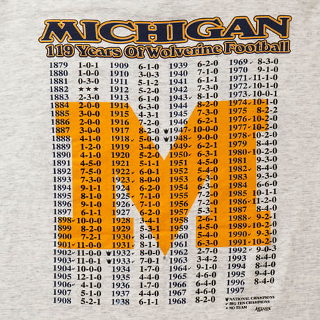 University of Michigan / Vintage, Wolverine S/S Tee "118 Years"