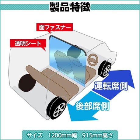 車内パーテイション