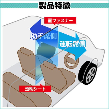 助手席パーテイション
