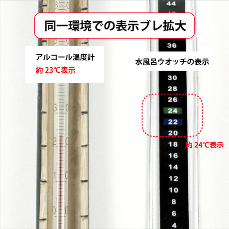 水風呂ウォッチ（温度計つきリストバンド）｜通常版：クリアモデル