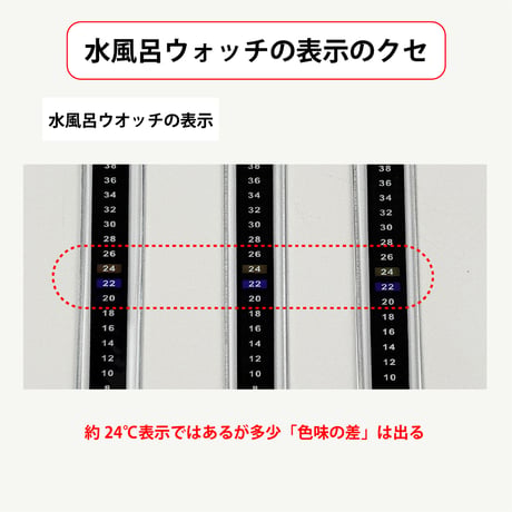 水風呂ウォッチ（温度計つきリストバンド）｜通常版：クリアモデル