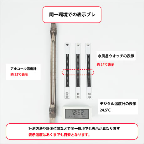 水風呂ウォッチ（温度計つきリストバンド）｜通常版：クリアモデル