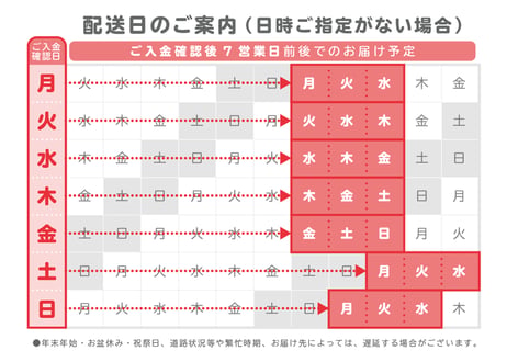 鮒寿司（ 特大まるごと一本 ）