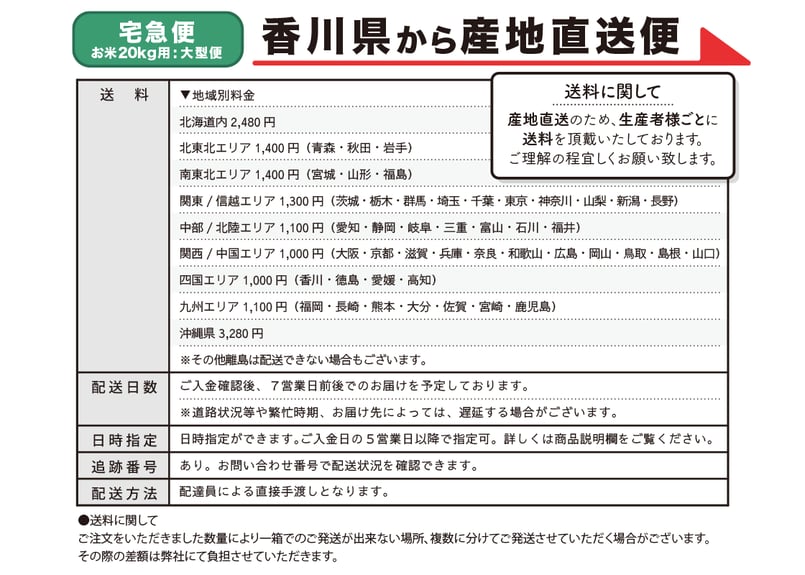 お買い得】おいでまい・新米20kg【讃岐産】精米・玄米の選択可 