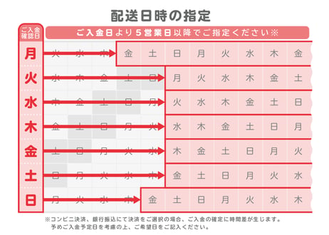 鮒寿司（ 特大まるごと一本 ）