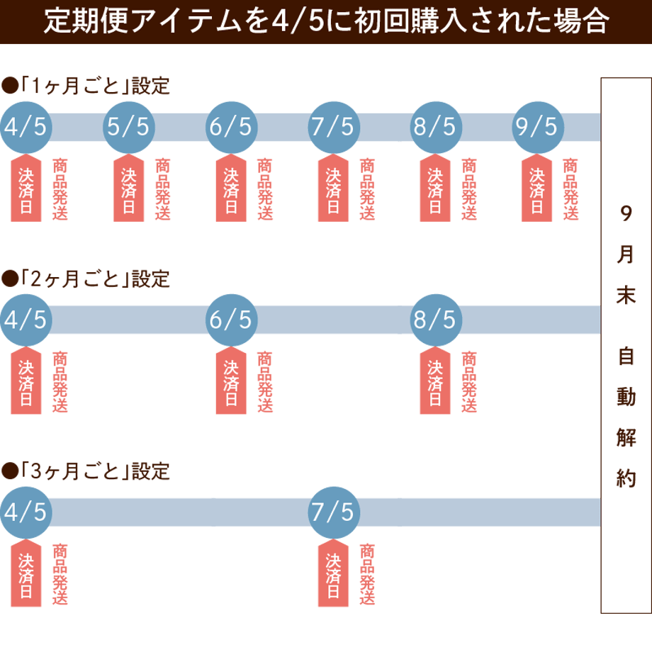 66fb675d8e735f052e746794