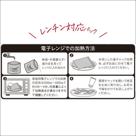 【7/22〜8/17発送】弥彦村産　伊彌彦ちゃまめ1.5kg詰（250g×6袋）