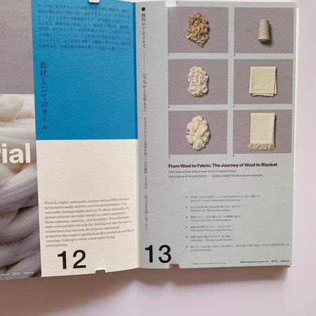 MMA fragments volume 4: WOOL