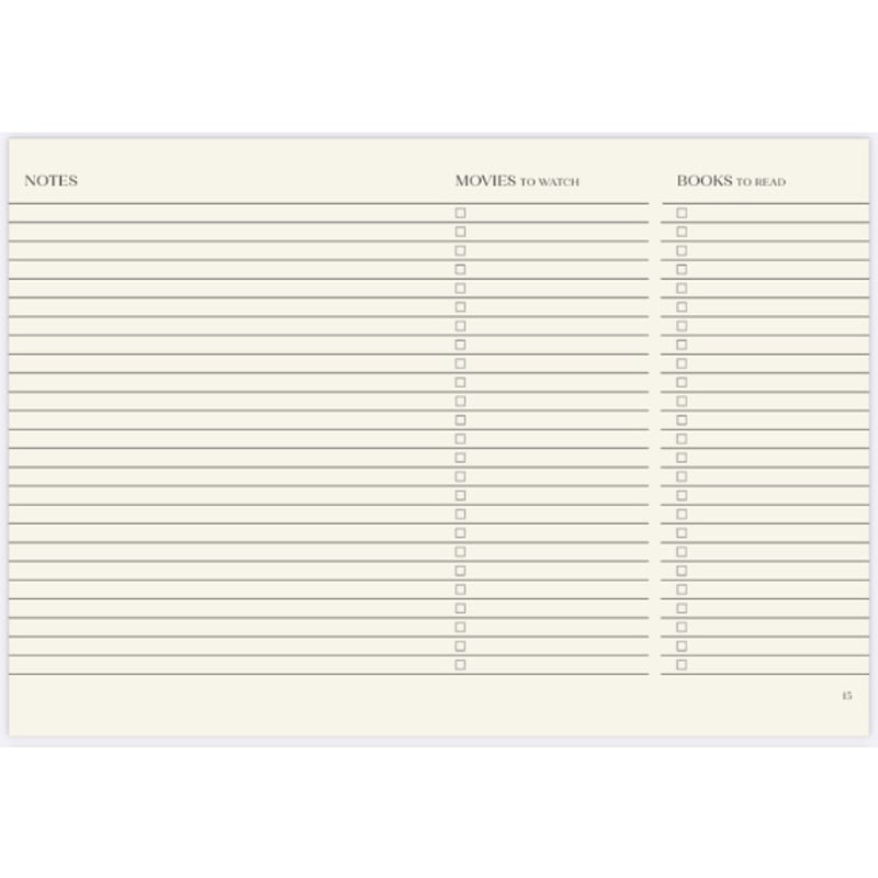 THE IMPORTANT FLOWERS PLANNER 2025 by Sofia Cop