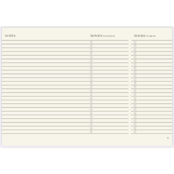 THE IMPORTANT FLOWERS PLANNER 2025 by Sofia Cop