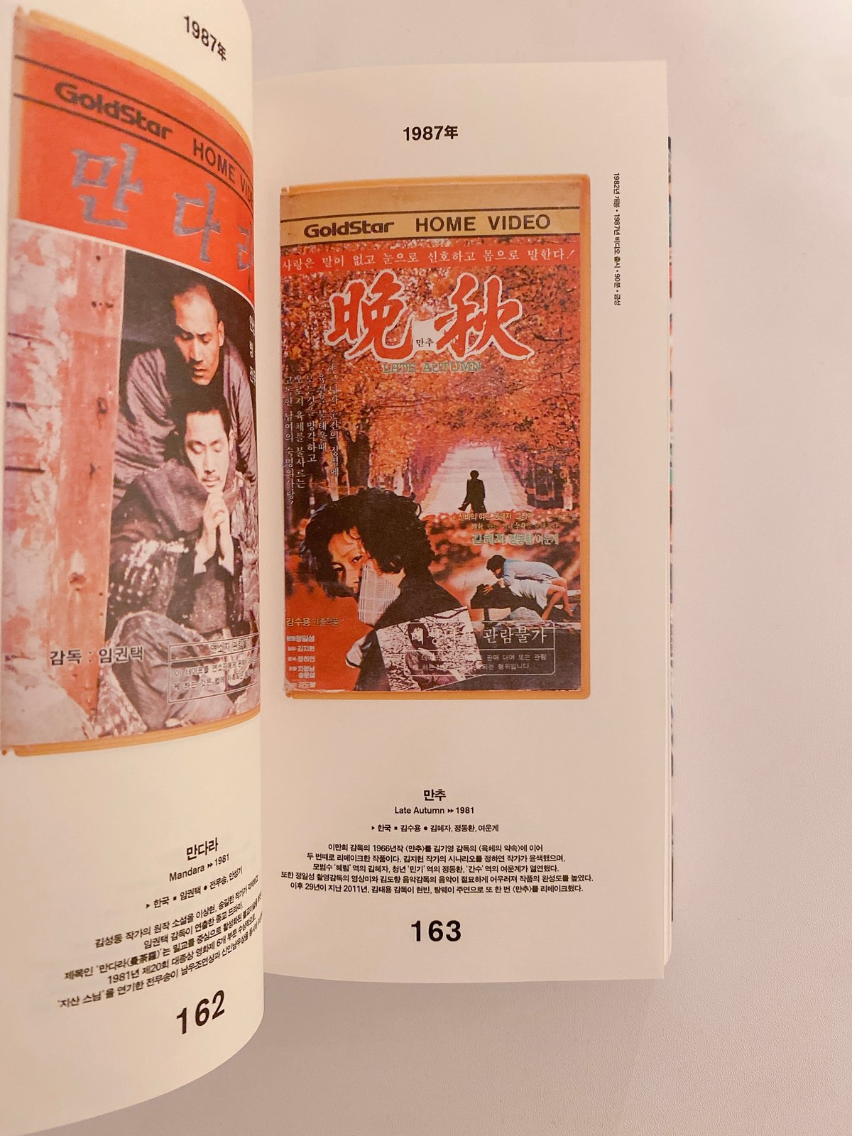 20th Century Retro Archive Series 3 | BOOKNERD