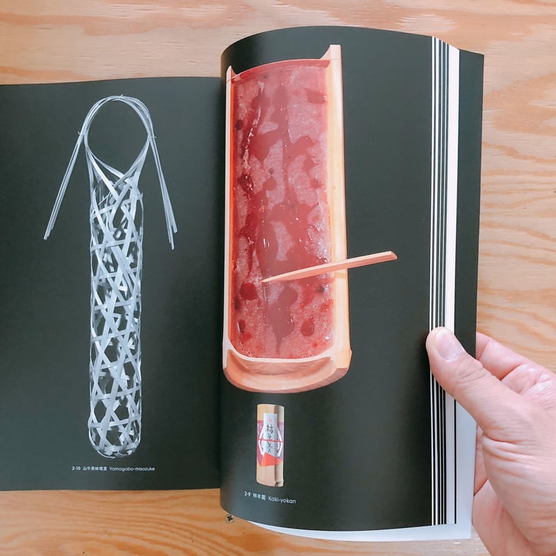 包 日本の伝統パッケージ、その原点とデザイン | BOOKNERD