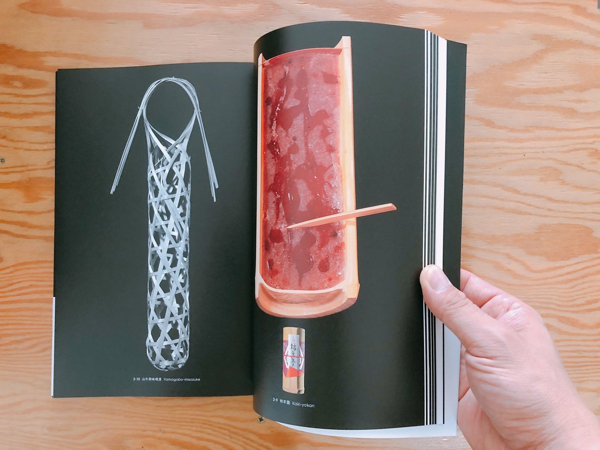 包 日本の伝統パッケージ、その原点とデザイン | BOOKNERD