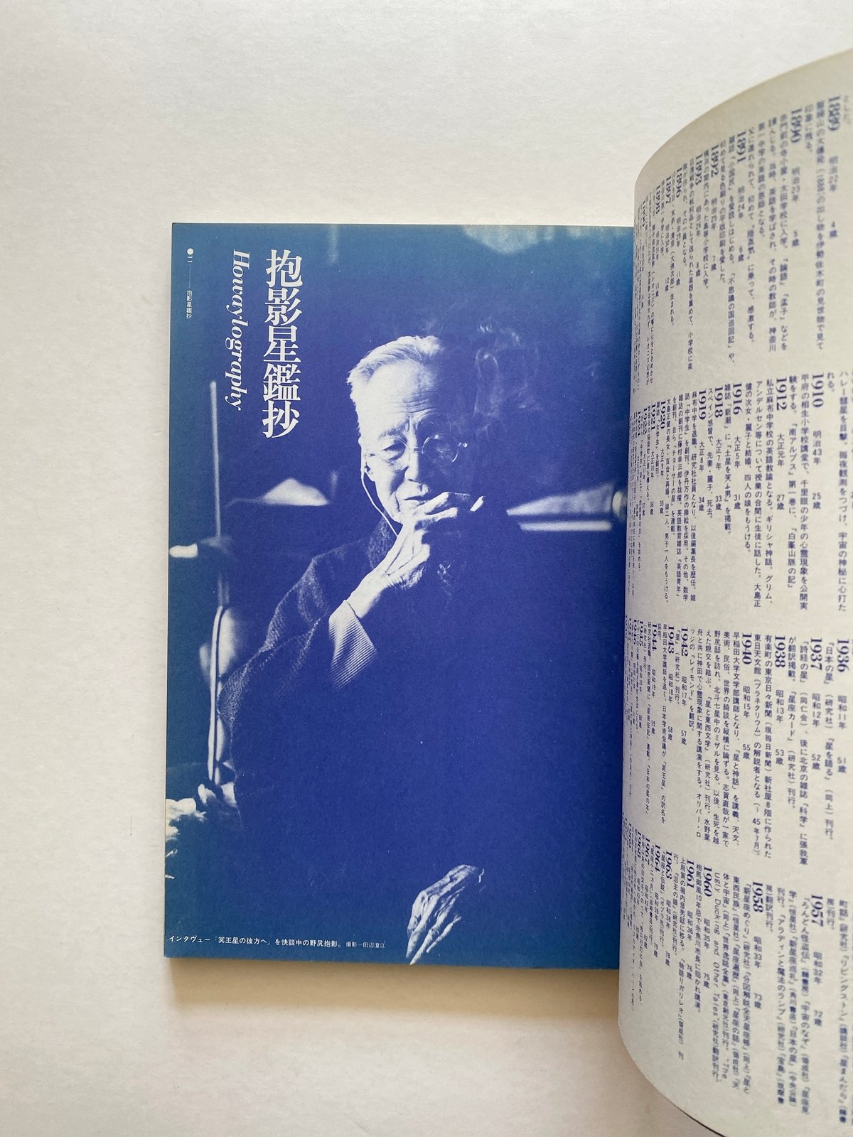遊 野尻抱影・稲垣足穂追悼臨時増刊号 「われらはいま、宇宙の散歩に出かけたところだ」 遊 野尻抱影・稲垣足穂追悼臨時増刊号 「われらはいま、宇宙の散歩に出かけたところだ」