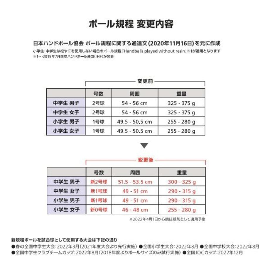 617b740e72eb460f71a5ae0f