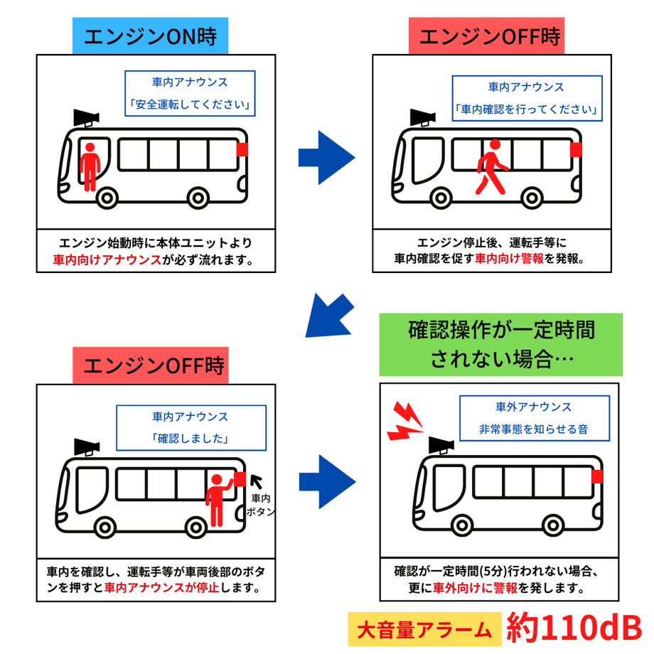 636dd0214b08393f2ec0e4b8