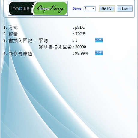 innowa Loop King microSDHC 32GB メモリーカード 超高耐久性 pSLC