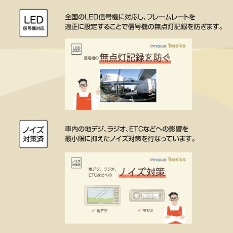 innowa Basics D イノワ ベーシック 前後2カメラ ドライブレコーダー 電源直結モデル