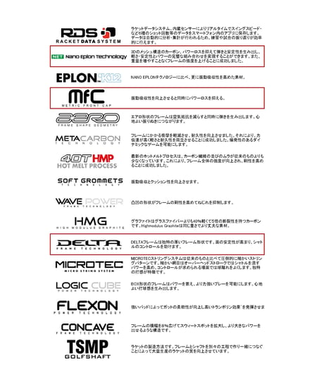 DELTA 12・圧倒的面安定性。