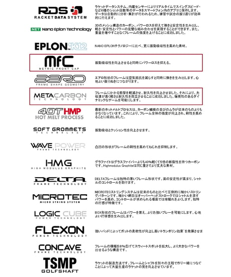 FETTER SMASH 5.0・コストパが高い！
