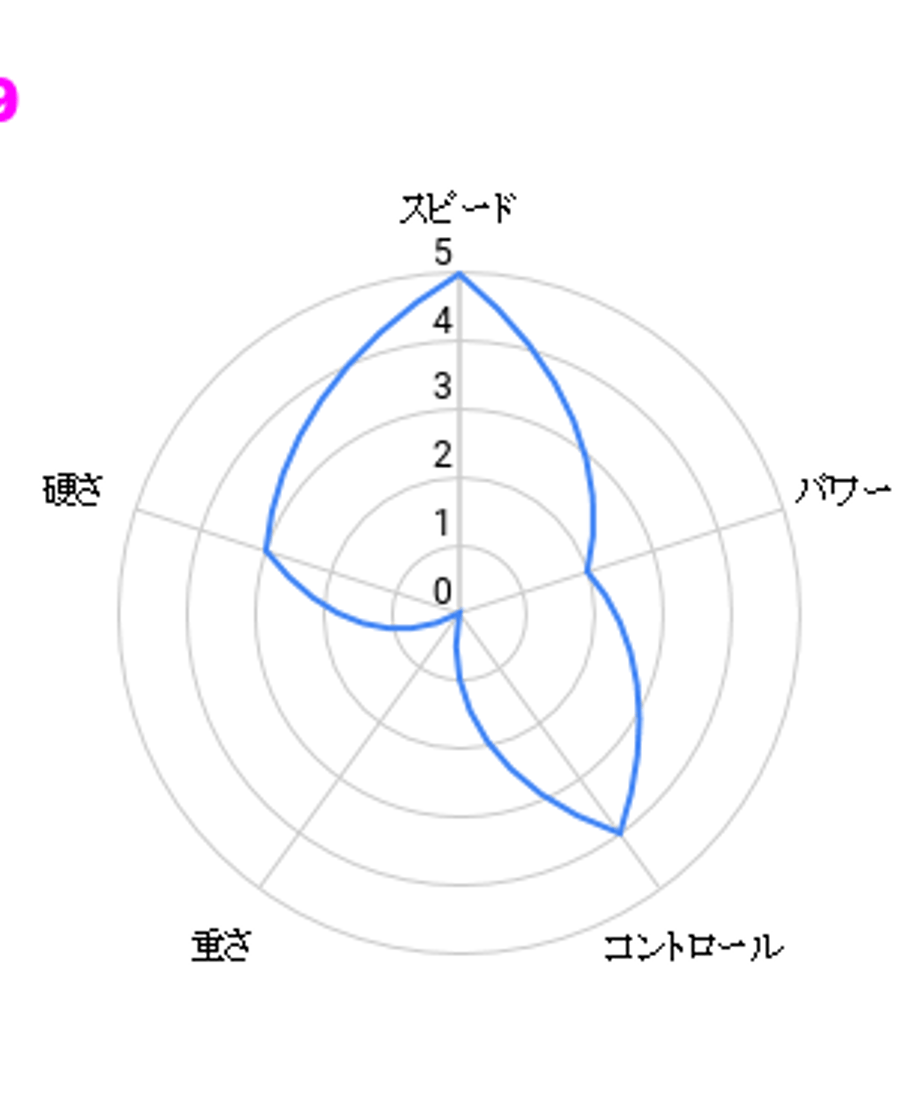 5f990aa73f148d612a49bac2