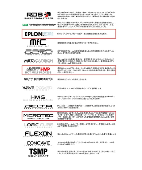 OMEX 910 ・ボンバーステック！トンカチラケット