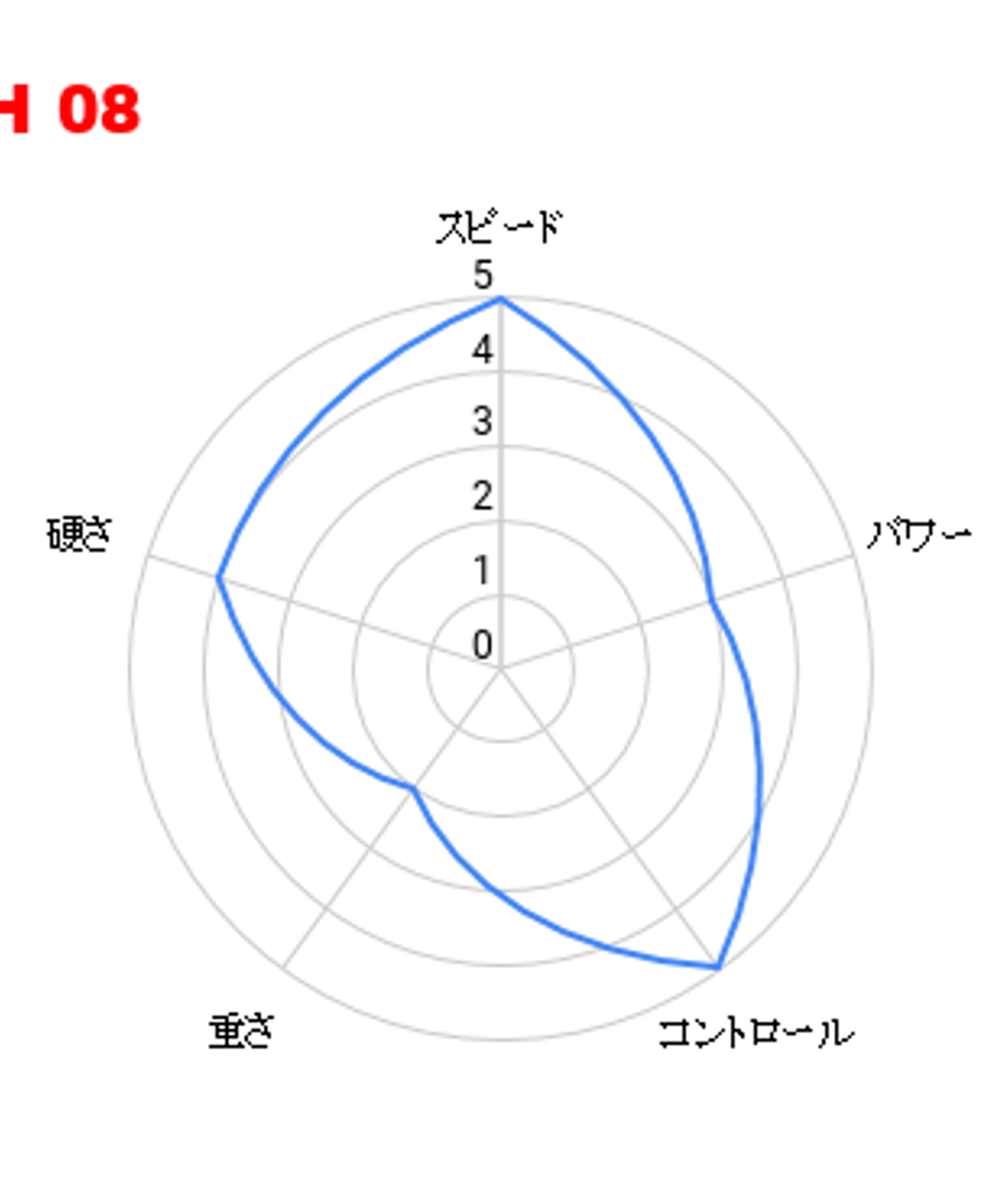 5ab8e06b5496ff62ac000715