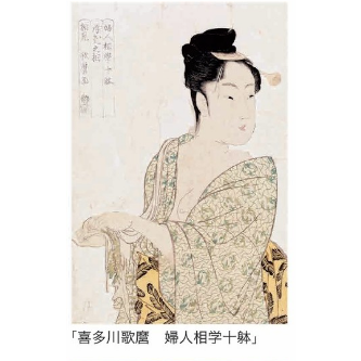 江戸好み 歌麿小紋扇子 分銅繋ぎに鳥丸小紋 SD05-1 | 風扇堂（by