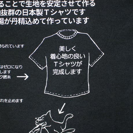 HOFI-028 ペンアートＴシャツ：57. ゼロトルク解説