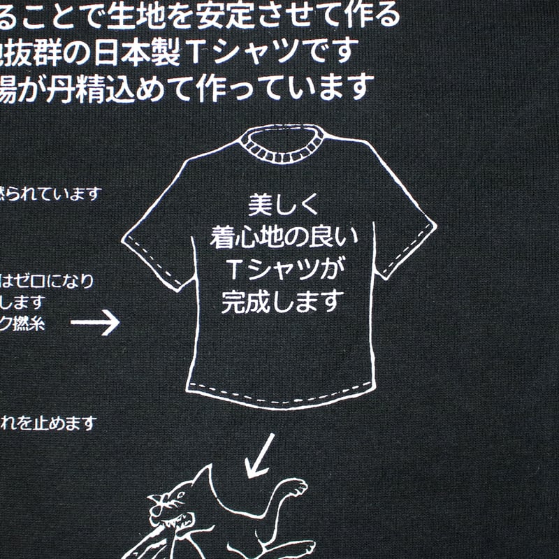 HOFI-028 ペンアートTシャツ：57. ゼロトルク解説 | 東大阪繊維研究所