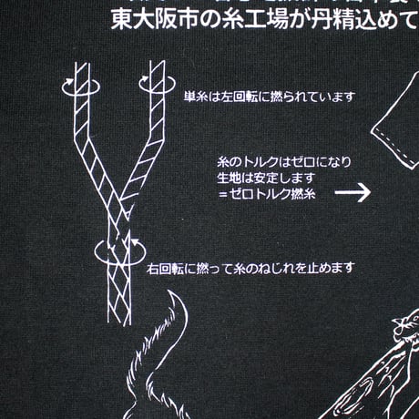 HOFI-028 ペンアートＴシャツ：57. ゼロトルク解説