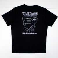 HOFI-028 ペンアートＴシャツ：57. ゼロトルク解説