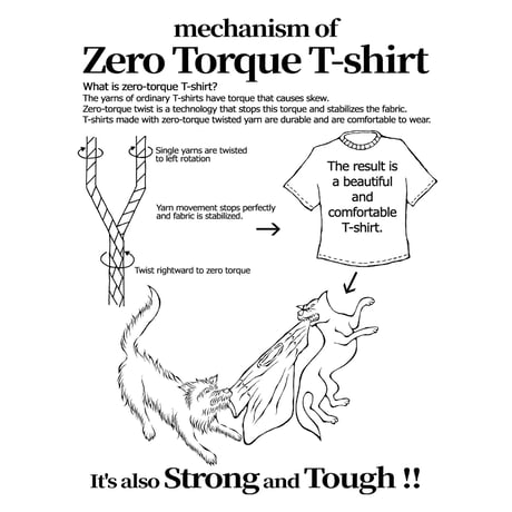 HOFI-028 ペンアートＴシャツ：56. mechanism of zero-torque