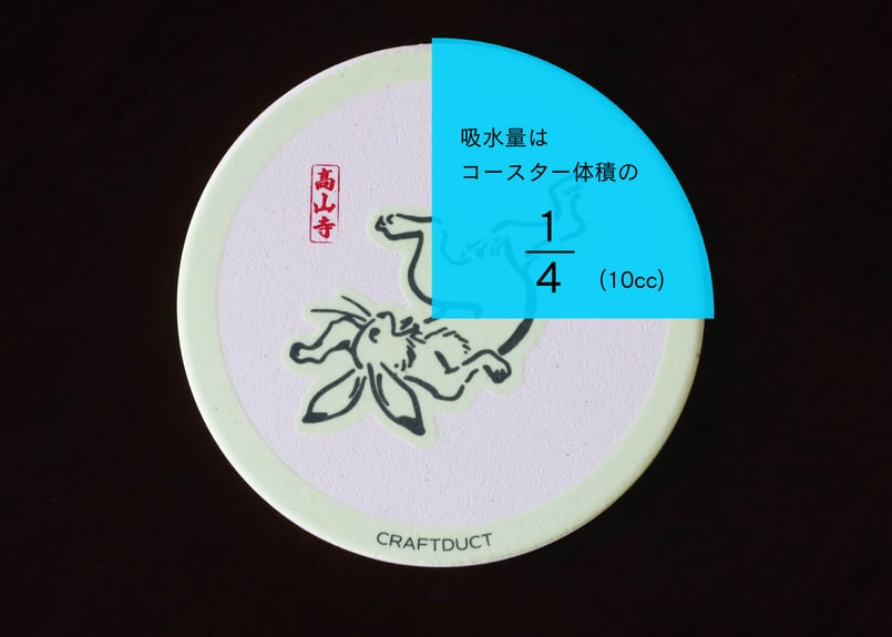 HICACOS GIGA 蓄光する珪藻土トレーコースター【鳥獣戯画】 | 三島大世商店