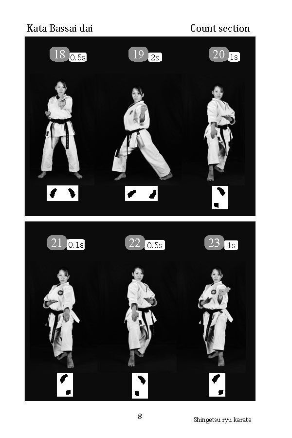 空手道 空手道型「バッサイダイ」・Karatedo kata Bassaidai | abe048's