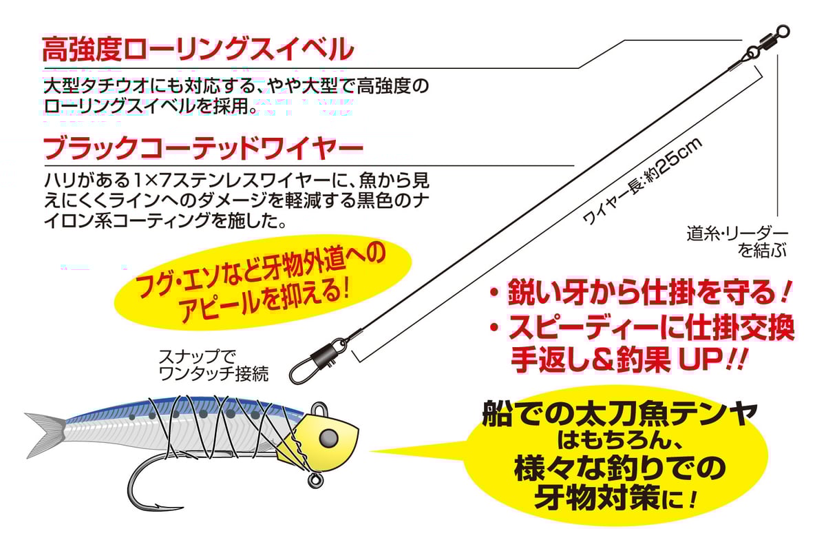 タチウオ釣り漁　ワイヤー　漁具　瀬戸内海　中古品 太刀魚ワイヤー（＃42）（3ヶ入） - 株式会社清光商店オンライン