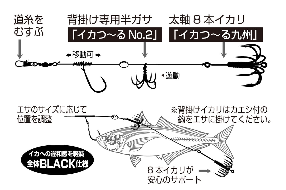極美品 ヤリイカ仕掛け かけ枠付き４セット Amazon | がまかつ(Gamakatsu) イカメタルリーダー 2本 IK042 4