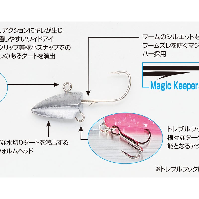 DRT ビッグベイトセット 楽天市場】SPRO / スプロ 【 BBZ-1 RAT 40 / ラット 40 】木村健太