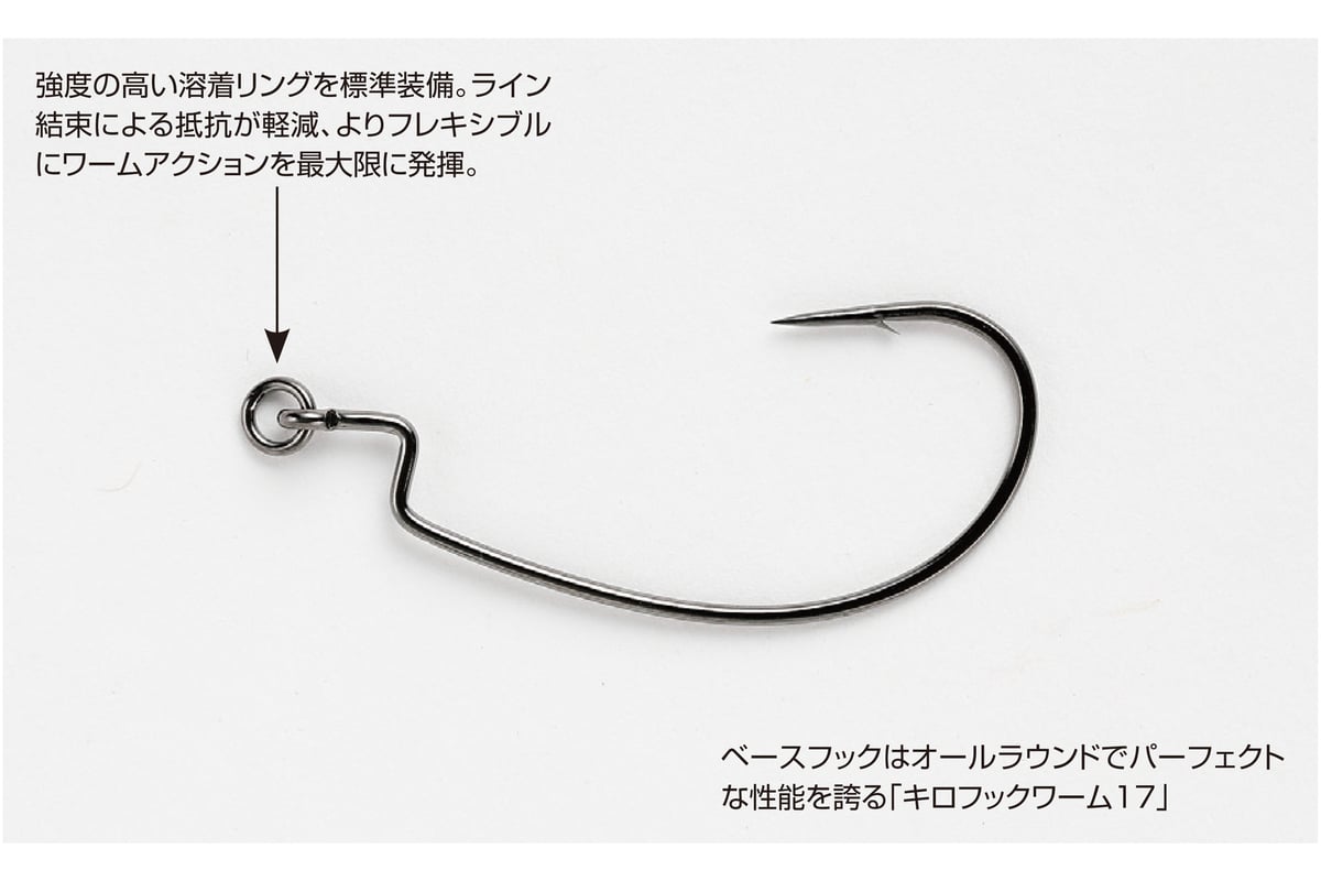 30ri(๑˃͈꒵˂͈๑)♪専用！5キロです Amazon | Daconovo 5+1BB スピニングリール 5.2:1 釣りリール