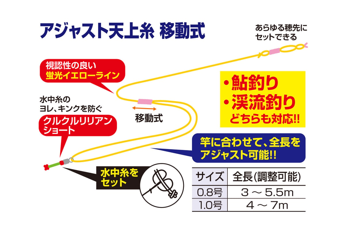 アジャスト天井糸 移動式 | KATSUICHI / DECOY Factory Shop