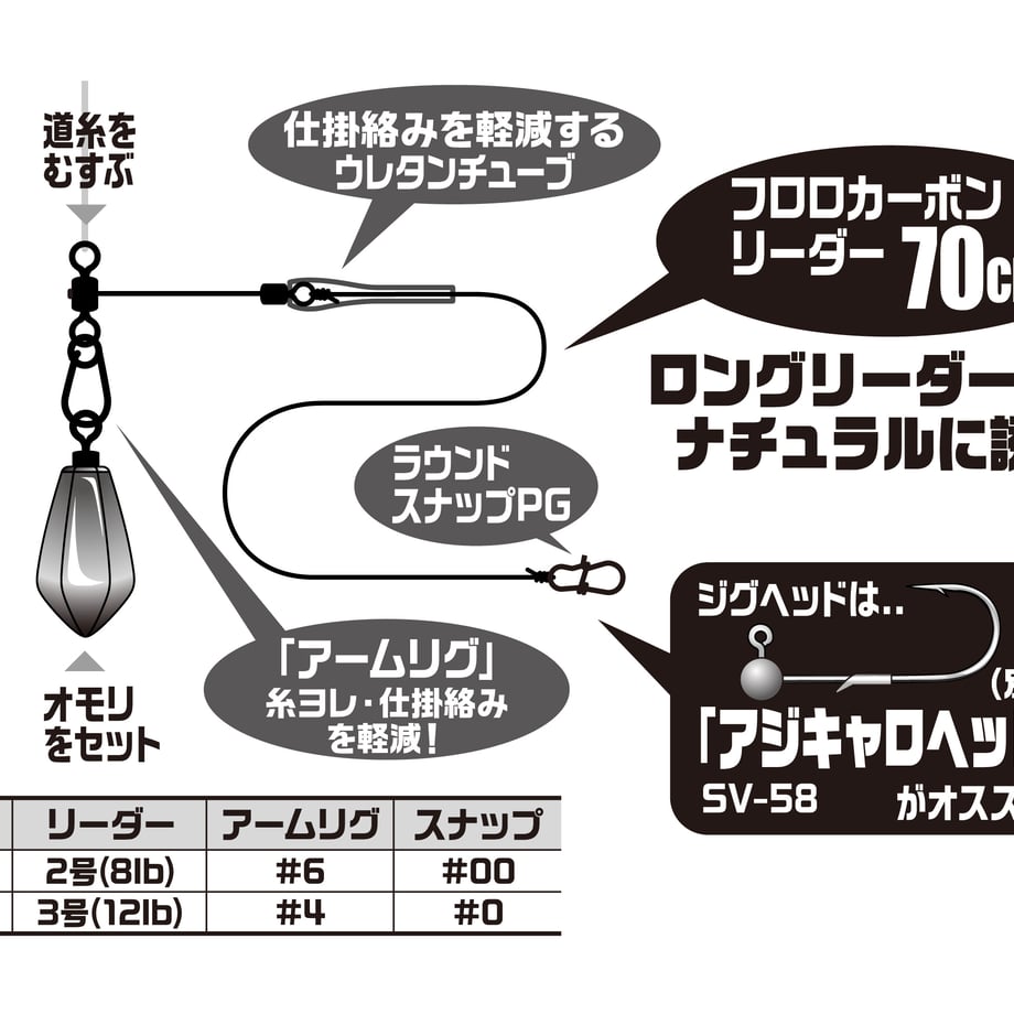 663ec53b63cfc3000147e9a0