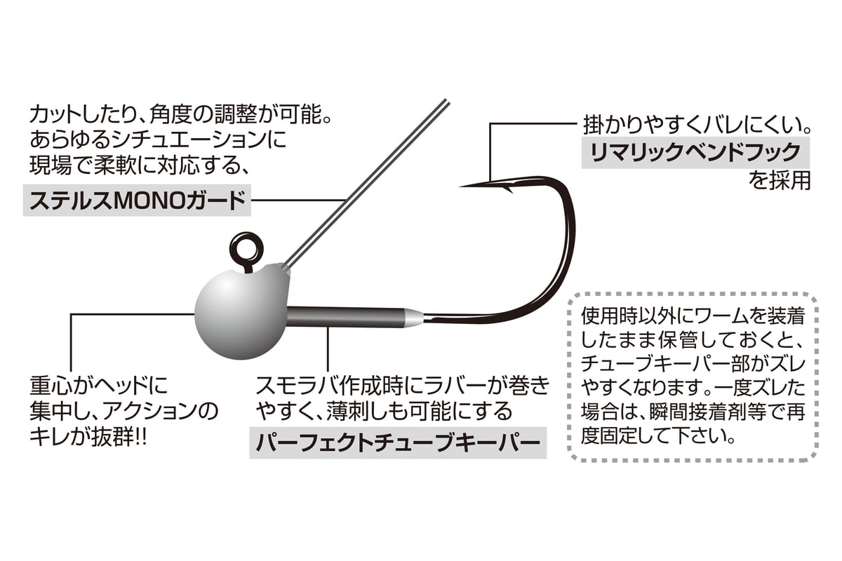 Plus Guard-S <VJ-77> | KATSUICHI / DECOY Factor Plus Guard-S <VJ-77> | KATSUICHI / DECOY Factor