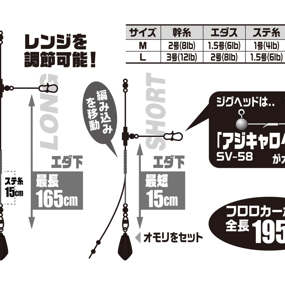 663ec55363cfc3000147e9ae