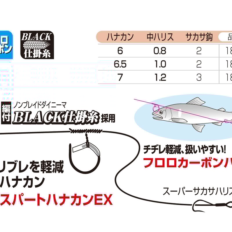 ES-11 エキスパートハナカン仕掛Ⅱ | KATSUICHI / DECOY Factory