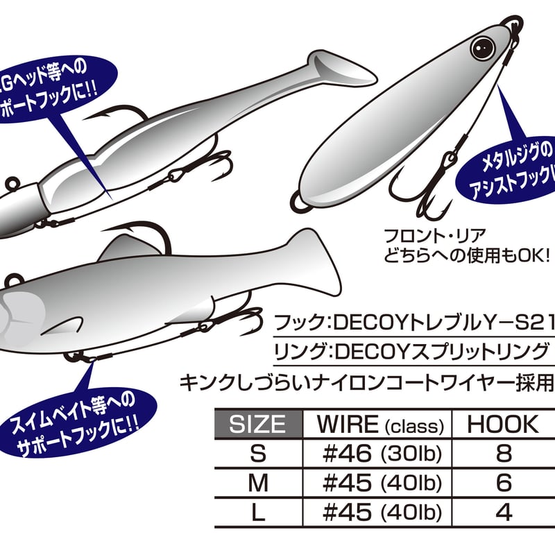 ルアー・フライ COIKEFULLCAST DECOY Blade CR <BL-7> | KATSUICHI / DECOY Facto