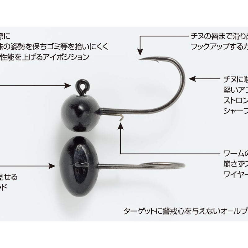 Tank Head <SV-32> | KATSUICHI / DECOY official